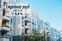 Dans le neuf, les ventes d’appartements baissent mais les prix montent !