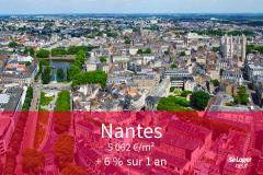 Nantes : Les prix augmentent deux fois plus vite dans l’ancien que dans le neuf !