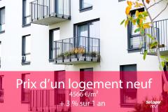 Pré-confinement : le prix immobilier du neuf était en hausse de 3 % sur 1 an !