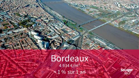 À Bordeaux, les prix de l'immobilier ancien et de l'immobilier neuf sont très proches l'un de l'autre. Crédit : FreeProd À Bordeaux, acheter dans le neuf ne coûte que 2 % plus cher que dans l’ancien !