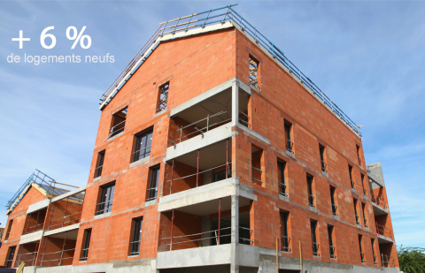 Tout va pour le mieux pour le logement neuf : +6 % de mises en chantier au 4e trimestre !