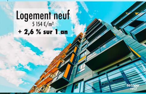 Les prix des logements neufs progressent encore : + 2,6 % sur 1 an